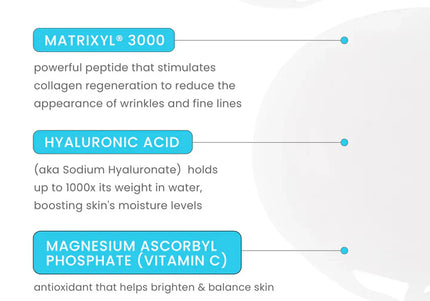 Hyaluronic Acid + Vitamin C Serum (30 ml) - Timeless