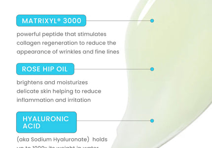 Hydrating Eye Cream (15 ml) - Timeless