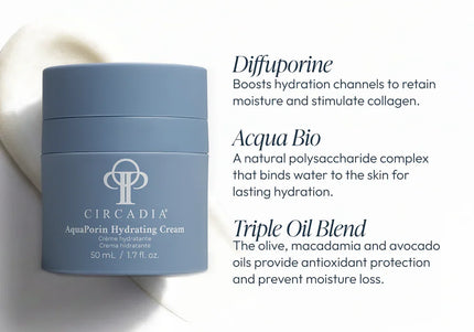 AquaPorin Hydrating Cream - Circadia
