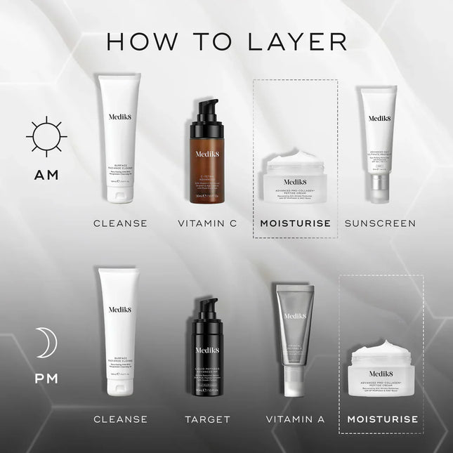 Advanced Pro Collagen Peptide Cream - Medik8