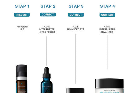 AGE Interrupter Ultra Serum - Skinceuticals