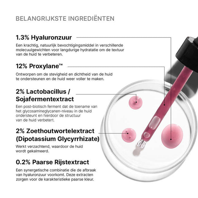 HA Intensifier Multi-Glycan - Skinceuticals